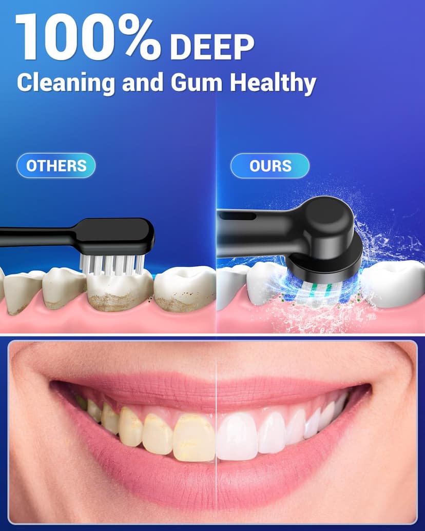 Rotating Electric Toothbrush with 8 Brush Heads (2 Types) for Adults and Kids, 60-Day Battery Life, Wireless Wall Charging Station, 5 Modes Power Toothbrush with Travel Case - 3