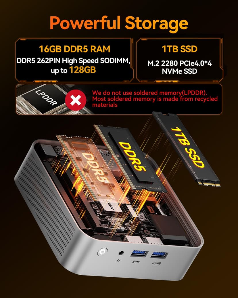 GEEKOM A8 Mini PC (Windows 11 Pro), with AMD Ryzen 7 8745HS (Beat R7-255,Up to 5.1GHz),16GB DDR5 RAM (Up to 128GB) & 1TB SSD,4K@120Hz Quad Display/Dual HDMI/WiFi 6E/USB4/6×USB for Gaming/Video Editing - 6