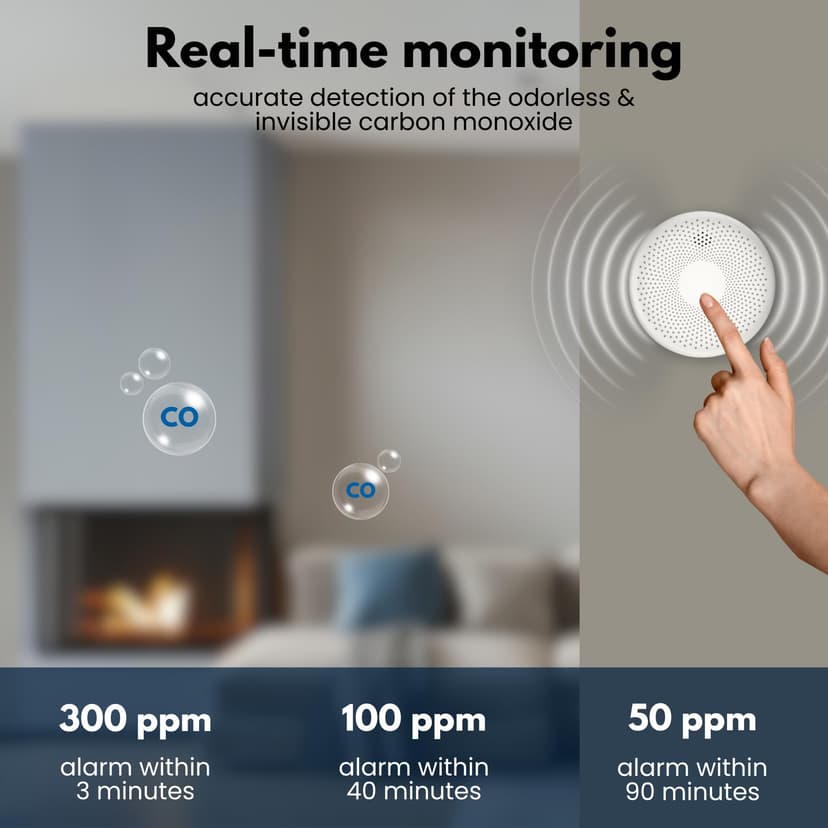 Aroha Smart Connect Smart WiFi Smoke and Carbon Monoxide Alarm - 10 Year Battery - Tuya & Smartlife - Combination Smoke Alarm & CO Detector - 3 set - 5