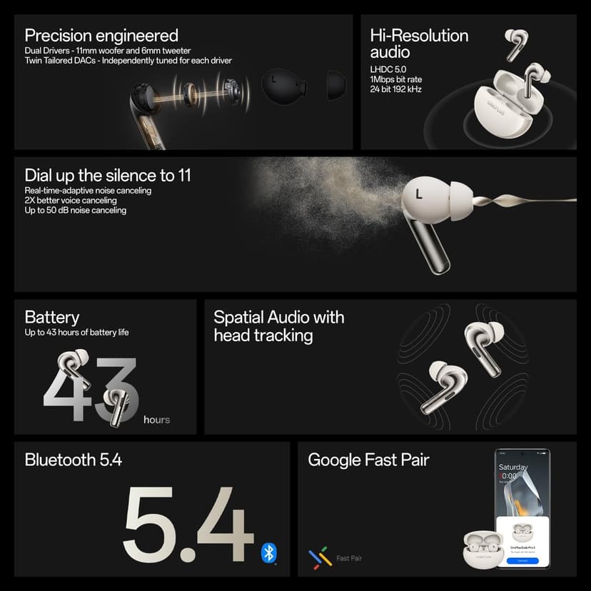 Oneplus Buds Pro 3 Tws Wireless Earphones One Size - 7
