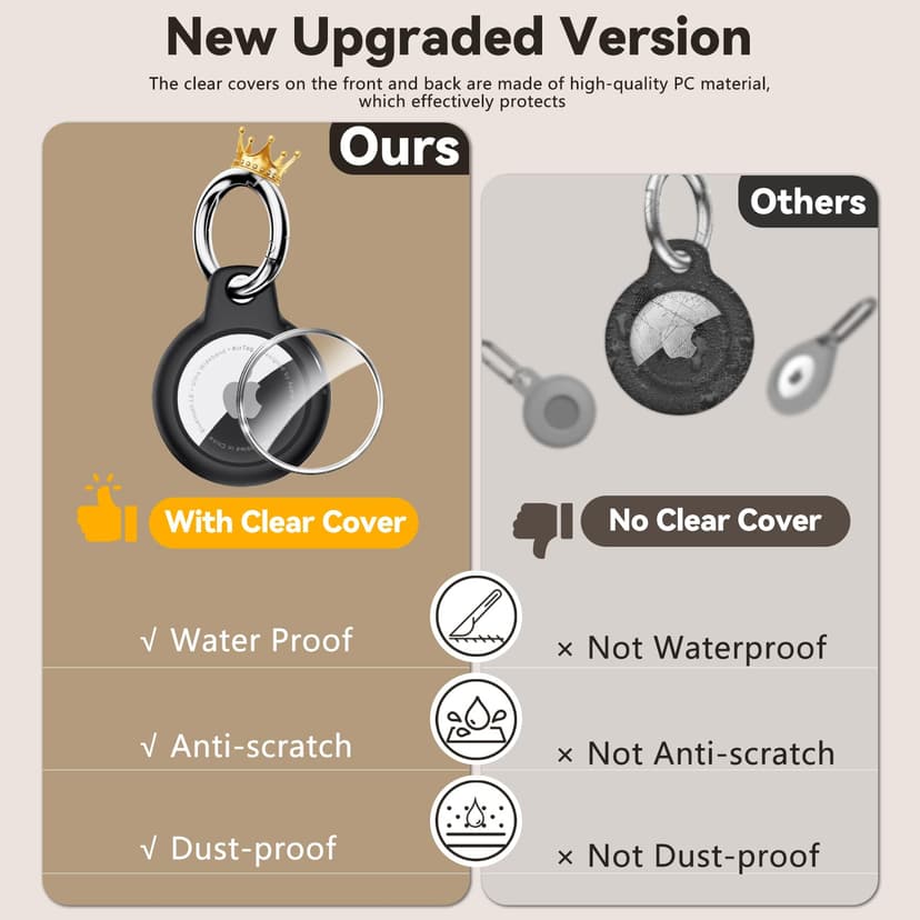 TNSNK Waterproof for Apple Airtag Holder Case with Lock, Airtag Pendant Keyring Case with Keychain for Luggage/Bicycles/Pets - 4