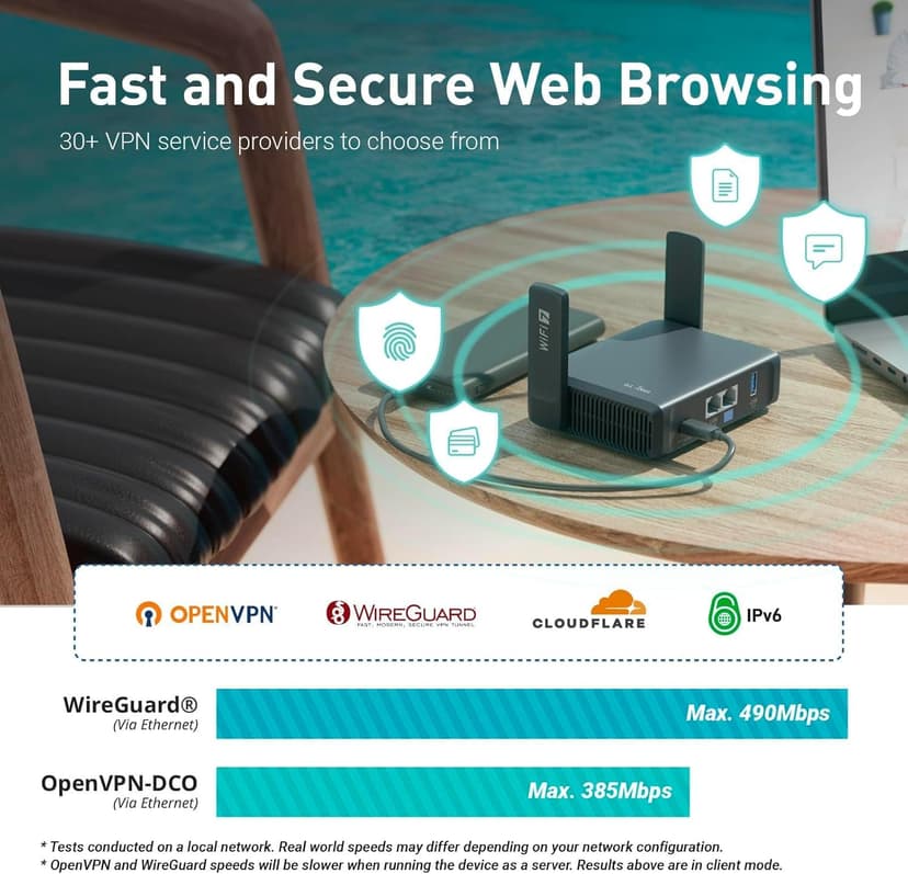 GL.iNet GL-BE3600 (Slate 7) Routeur de Voyage Portable, Routeur Gigabit Wi-FI 7 Double Bande de Poche, OpenVPN et Wireguard pour Wi-FI publique et hôtelière, Entreprises/Aux Croisières/RV/Aux Avions - 4