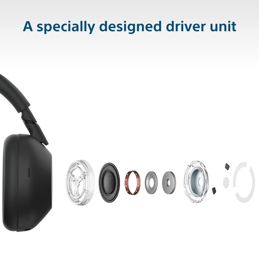 SONY WH-1000XM6 Flagship Noise Cancelling Over-Ear Wireless Bluetooth Headphones, Signature Hi-Res Sound Midnight Blue (Renewed) - 5
