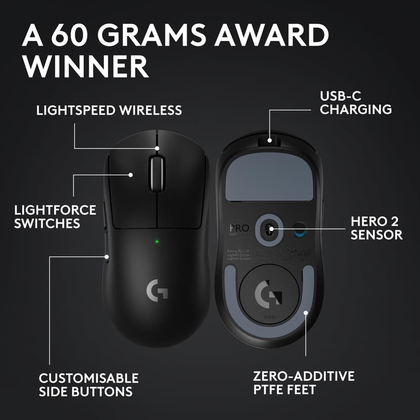 Logitech G PRO X SUPERLIGHT 2 wireless gaming mouse, East Europe Packaging, 60 g pro-grade mouse with 5 programmable buttons, 44k DPI sensor, 8 kHz report rate, USB-C charging for PC/Mac - Black - 7