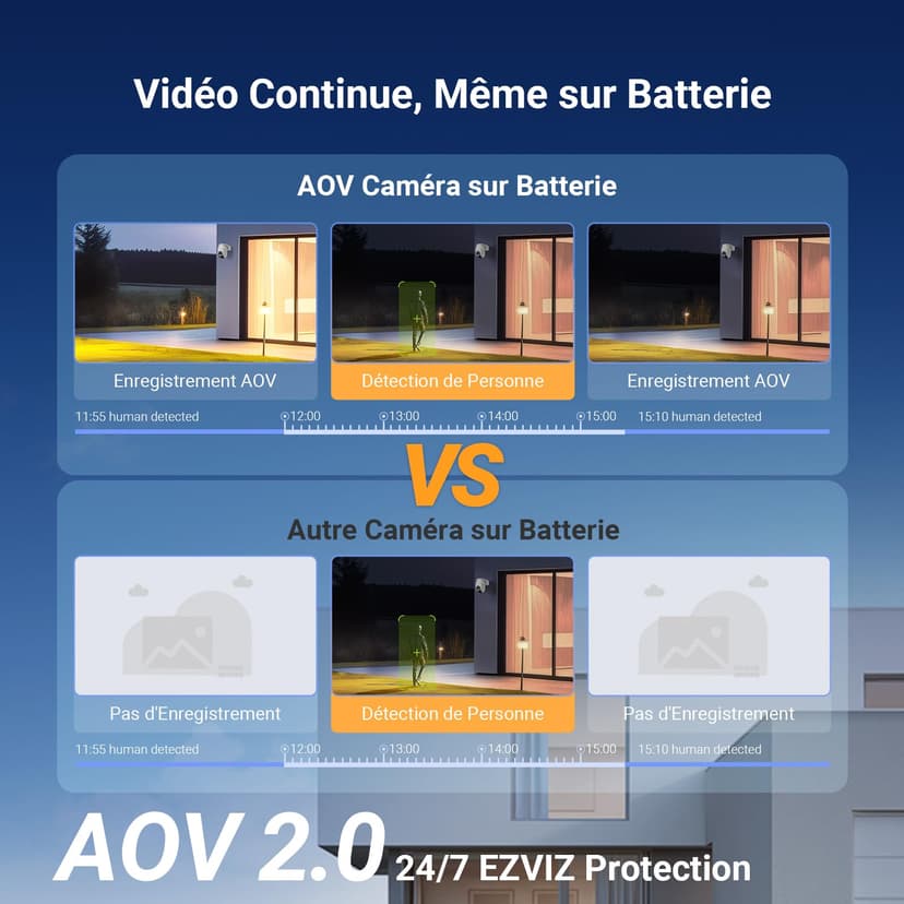 EZVIZ 2K+ Caméra Extérieure sans Fil avec Mode AOV, Caméra à Batterie PT avec Détection de Personnes et de Véhicules, Vision Nocturne Couleur & Défense Active, WiFi 6, CB8 Lite 4MP+5W Panneau Solaire - 6