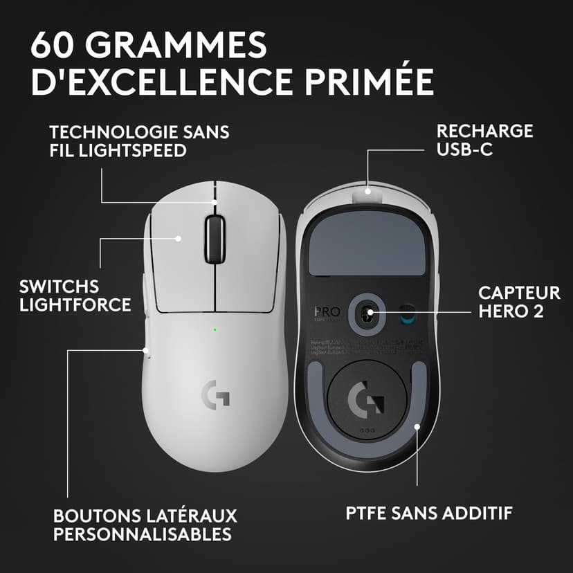 Logitech G PRO X SUPERLIGHT 2, Ratón inalámbrico para gamingratón Pro-Grade de 60 g con 5 botones programables,Europa del Este Envases,44 000 DPI,velocidad de respuesta de 8 kHz,USB-C, PC/Mac - Blanco - 6