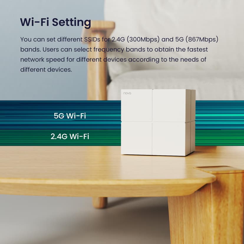 Tenda Nova MW6 Mesh WiFi System - Up to 4000 sq.ft. Whole Home Coverage, WiFi Router and Extender Replacement, Gigabit Mesh Router for Wireless Internet, Works with Alexa, Parental Controls, 2-pack - 5