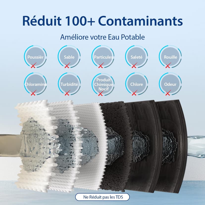 iSpring US31 Classic Système de Filtration d'Eau sous Évier en 3 Étapes pour Boire, sans Réservoir, Haute Capacité, Sédiments + Carbone + Carbone (version la plus récente) - 4