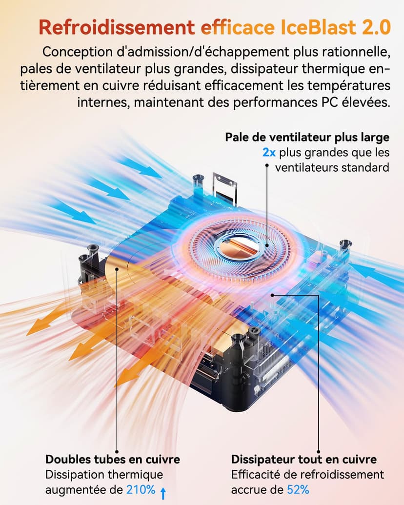 GEEKOM A5 Mini PC avec AMD Ryzen 7 5825U(jusqu'à 4,5 GHz), Graphiques Vega 8, 32Go DDR4 RAM, 512Go SSD, Lecteur SD, Muet Compatible 4 écrans 8K UHD, 2.5G LAN, 3ans d'assistance, Office Home - 5