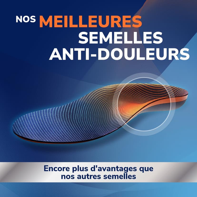 Dr. Scholl’s Semelles Orthopédiques Advanced Hommes Femmes, Pour Chaussures de Travail et Bottes, Soulagent la Fasciite Plantaire, Soutiennent voûte et pieds plats, jusqu’à 150kg, 38-39 - 2
