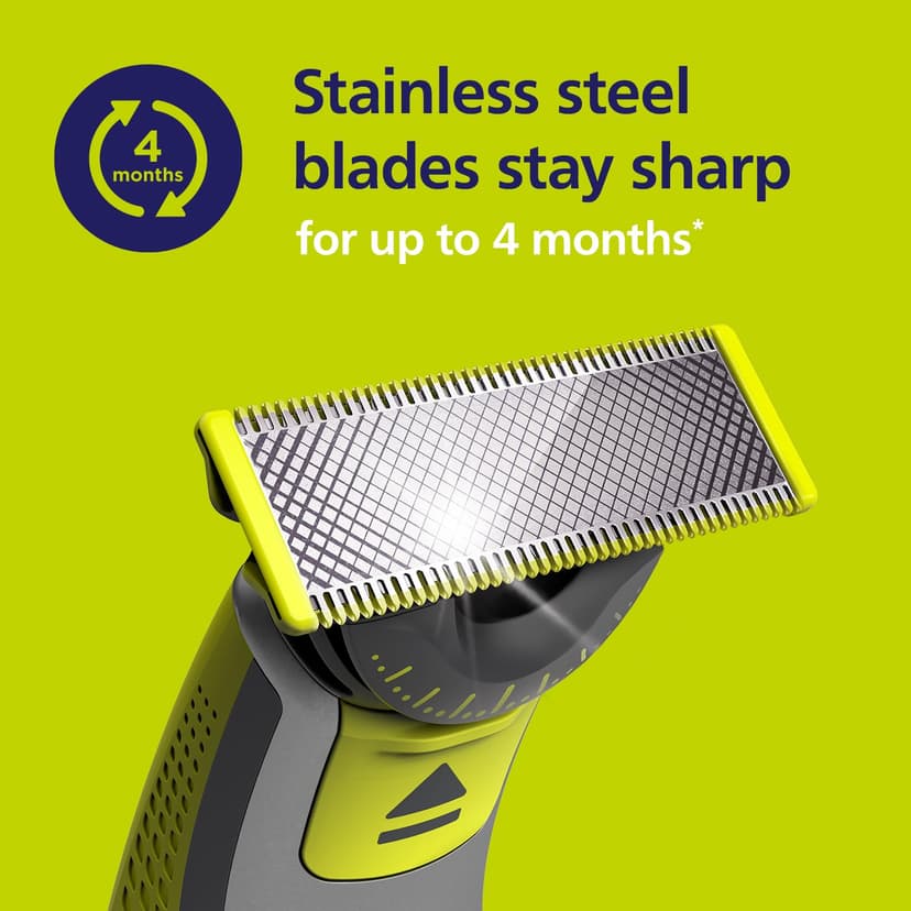 Philips OneBlade Authentic 5x 360 Blade Replacements - Fits ALL OneBlade handles - Durable Stainless Steel- 20- month supply, Model QP450/50 - 7