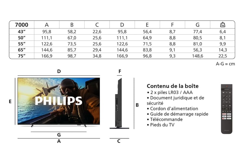 Philips 50PUS7000 4K LED Smart TV - Écran 50 Pouces avec Plateforme Pixel Precise Ultra HD, Titan OS et Son Dolby Atmos - Compatible Alexa et Assistant Vocal Google - 3