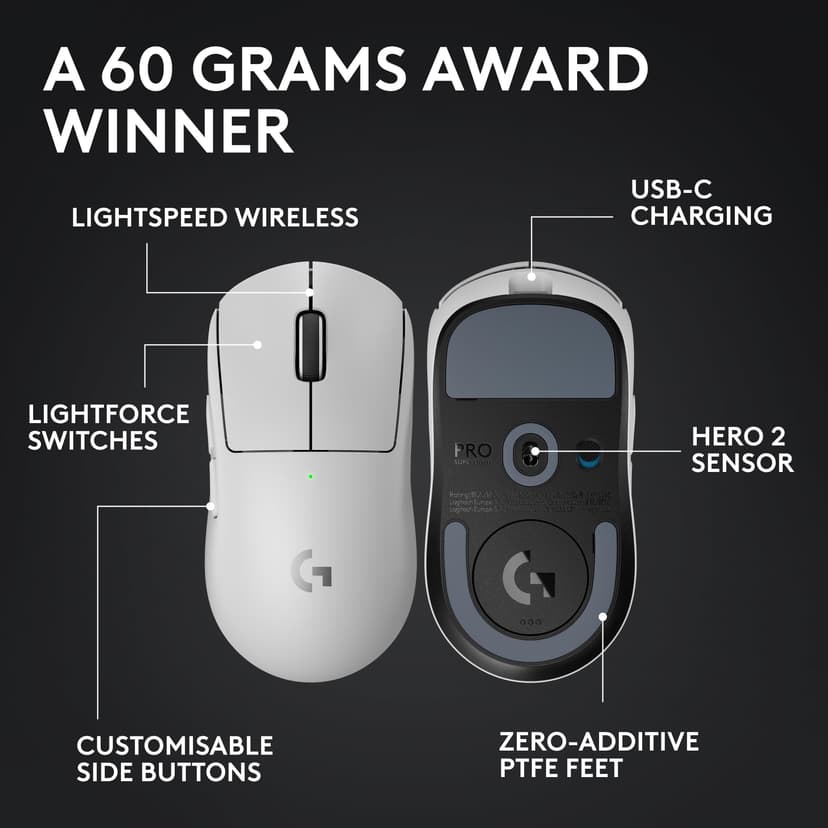 Logitech G PRO X SUPERLIGHT 2 wireless gaming mouse, East Europe Packaging, 60 g pro-grade mouse with 5 programmable buttons, 44k DPI sensor, 8 kHz report rate, USB-C charging for PC/Mac - White - 6