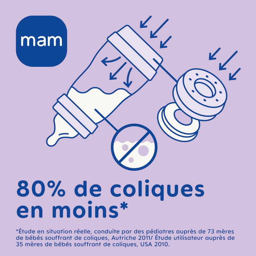 MAM | Lot de 2 biberons Easy Start Anti-Colique 2+ mois débit moyen (2 x 260 ml) Menthe + Coton – Biberon pour réduire les coliques et l'inconfort de bébé – Biberon bébé compatible avec l'allaitement - 5