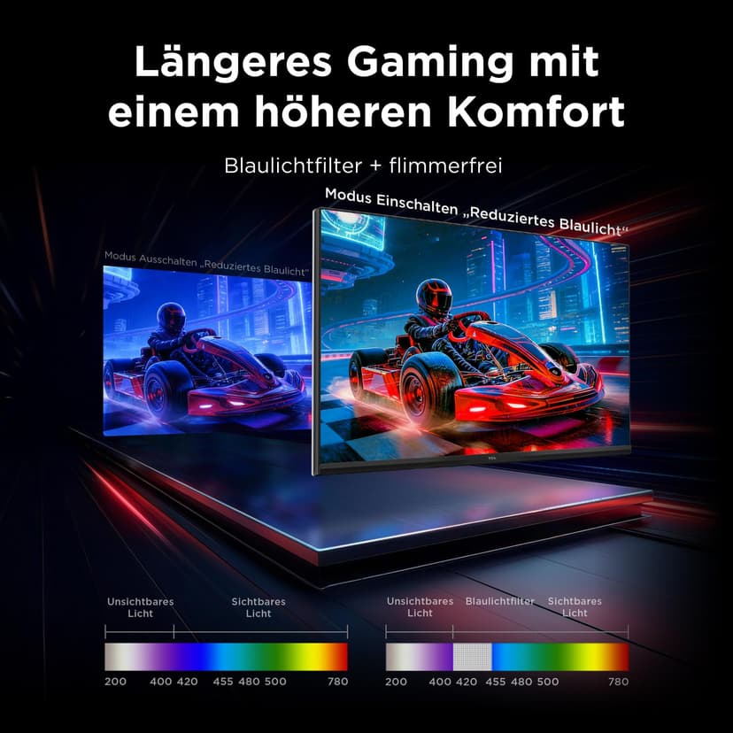 TCL 25" QD-Mini-LED 25G64 Monitor, Full HD Resolution, 300Hz, Fast-IPS Panel, 600 Nits HDR, 1ms GTG Response Time, AMD Freesync Premium, G-Sync Compatible - 8