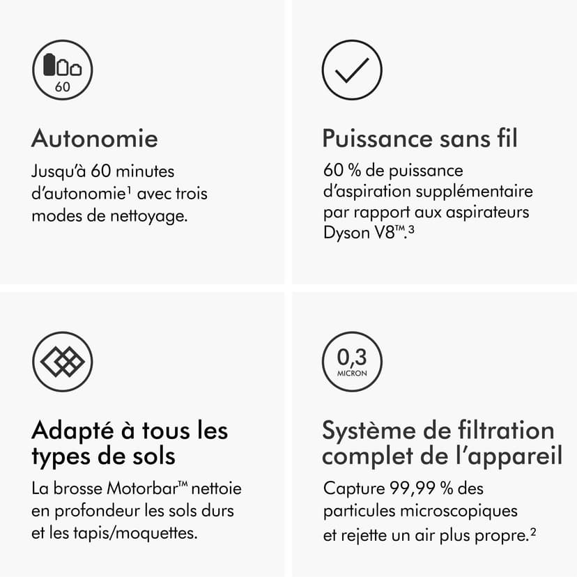 Dyson V11 Advanced - 6