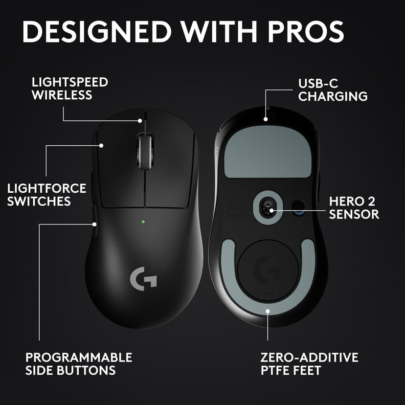 Logitech G PRO X SUPERLIGHT 2 DEX LIGHTSPEED Wireless Gaming Mouse, East Europe Packaging, 60g Pro-Grade Lightweight Mouse, 44k DPI Sensor, 8K Polling, USB-C, PC/Mac - Black - 6