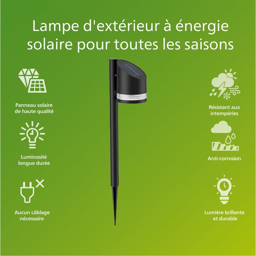 Philips Lighting Vynce Outdoor Solar wall Light, Round, 1.5W, 2700K, Black, IP44 Weatherproof - 2