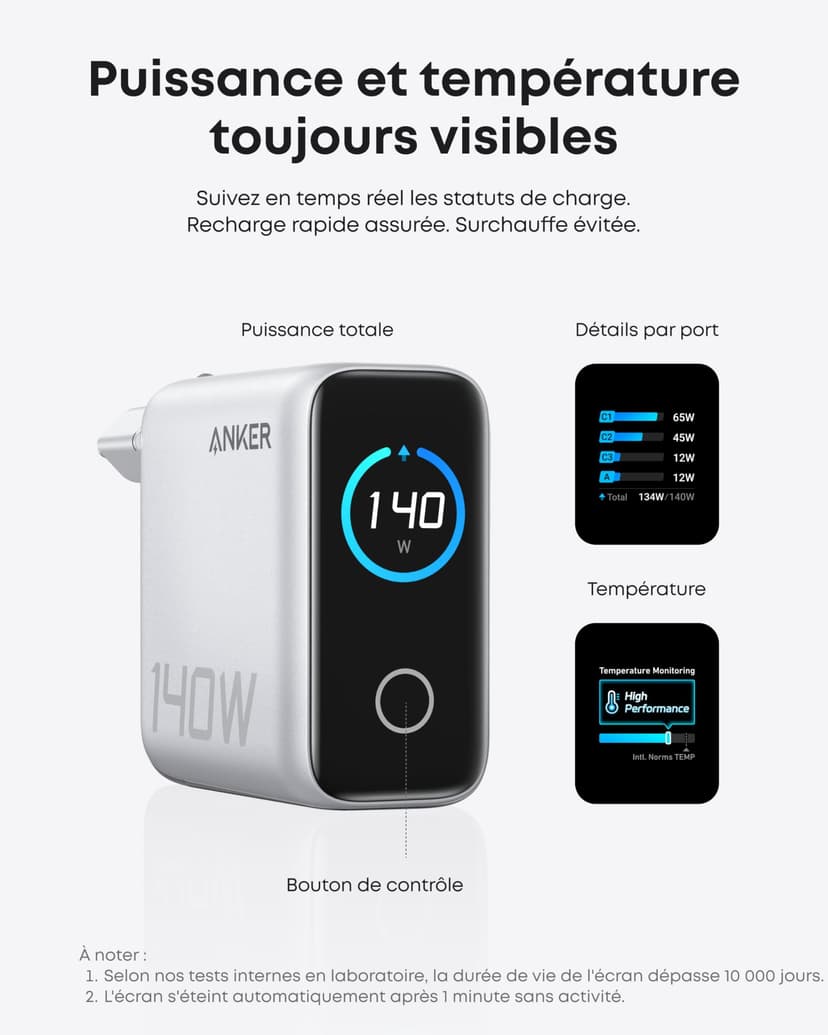 Anker Chargeur USB C 140 W, Adaptateur 4 Ports Rapide et Compact, Technologie GaN, Contrôles Tactiles Intuitifs, iPhone séries 17/16, Samsung, MacBook Air/Pro, Pixel, AirPods et Autres - 4