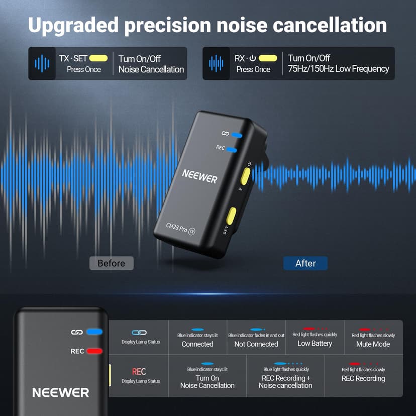NEEWER CM28 PRO Wireless Lavalier Lapel Microphone System with Charging Case 48KHz 16 Bit Uncompressed Audio Noise Canceling 4GB Storage 9Hrs Recording Compatible with iPhone iPad Android Camera PC - 3