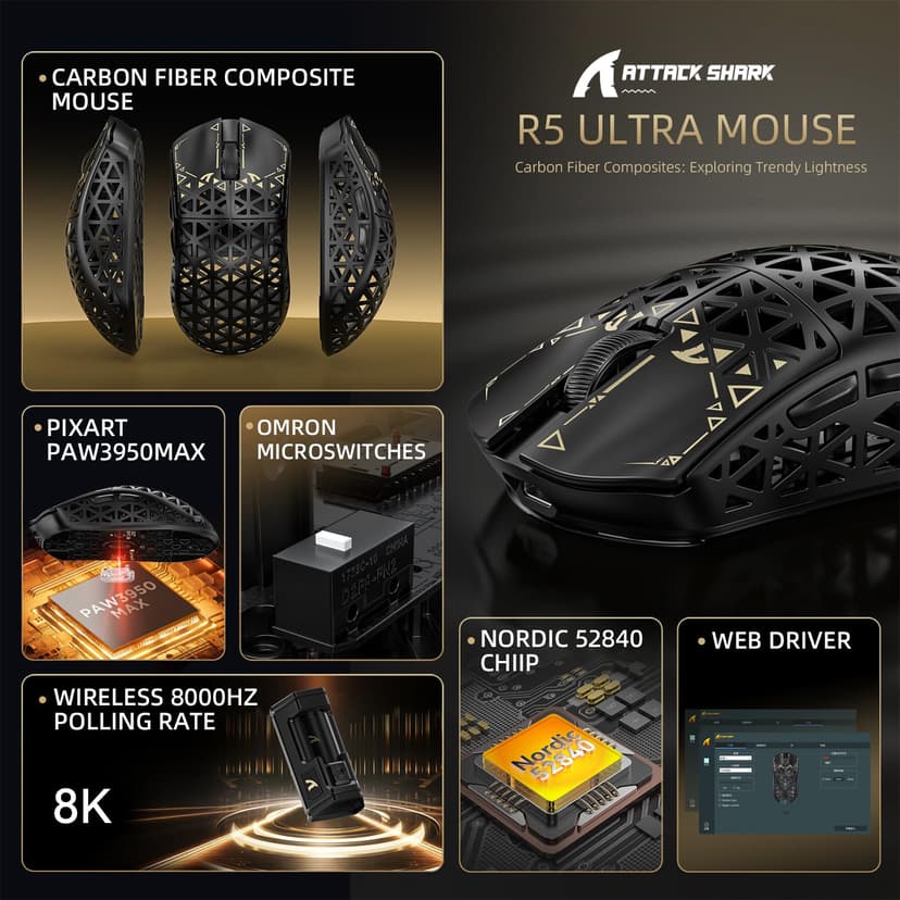ATTACK SHARK R5 Ultra Carbon Fiber 8000Hz Wireless Gaming Mouse, 39g SUPERLIGHT, 42000DPI, PAW3950MAX Sensor, Nordic 52840 Chip, Bluetooth/2.4G/USB-C Wired Mice with Coiled Cable, for PC/Mac, Black - 2