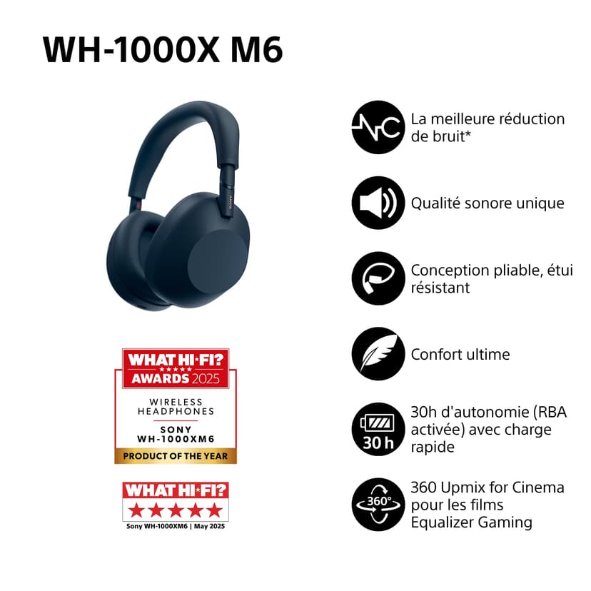 Sony WH-1000XM6 Casque sans-Fil Bluetooth à réduction de Bruit Noir, Son Hi-Res Unique, Confortable, Conception Pliable, Etui résistant, 30h Autonomie, iOS & Android - Bleu Nuit - 2