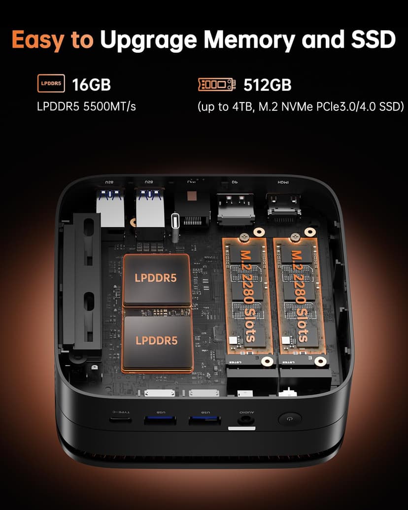 NiPoGi Hype H1 Mini PC ΑМD 7735HS (Max 4.75GHz, 8C/16T) 16GB LPDDR5 5500MHz/512GB M.2 2280 NVMe PCle3.0x4, DP1.4+HDMI 2.0+Type-C 4K Triple Display/ WiFi6/BT5.2 Desktop PC W-11 - 6