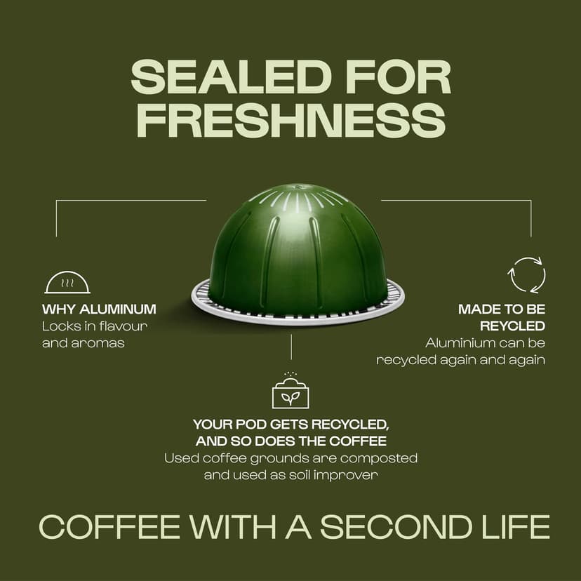 Nespresso Vertuo Coffee Pods Espresso Variety Pack - 30 Capsules (3 sleeves) Includes 10 Altissio, 10 Diavolto, 10 Voltesso Pods - 6