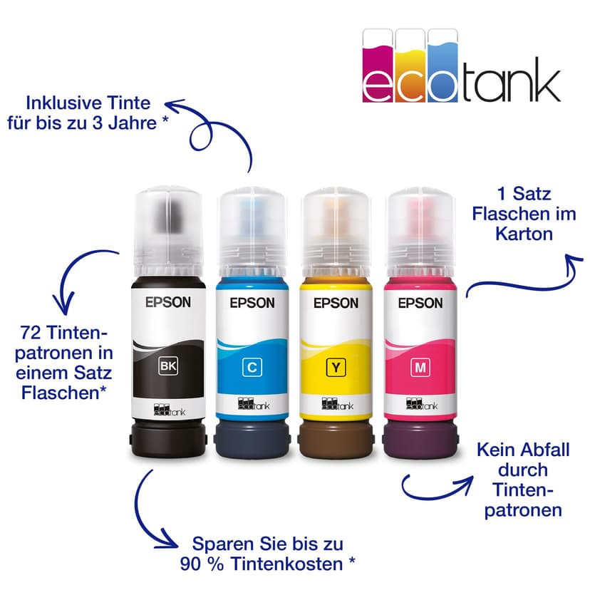 EcoTank ET-2876 Imprimante Multifonction A4 à réservoir d'encre Wi-FI avec Un Stock d'encre jusqu'à 3 Ans - 3
