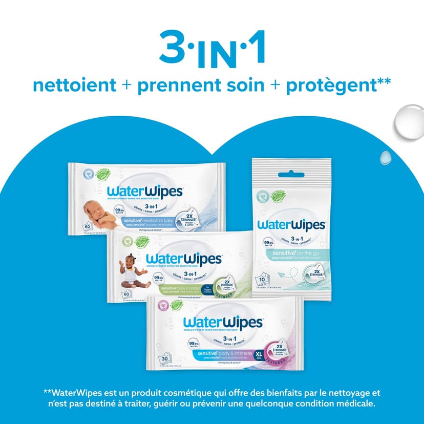 WaterWipes Sensitive+ Newborn & Baby Wipes, 1080 Count (18 Packs), 3-In-1 Cleans, Cares, Protects, 99.9% Water, Unscented - 7