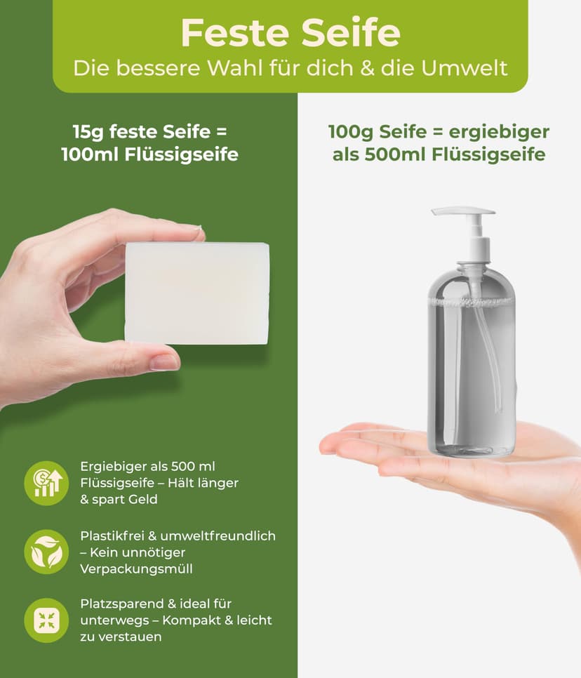 Nature Cosmétique® Solid Soap Coconut (Fragrance-Free) - For Hands & Body - Handmade Natural Soap - Moisturising & Skin Care - Vegan, Palm Oil Free - Made in Germany - 5