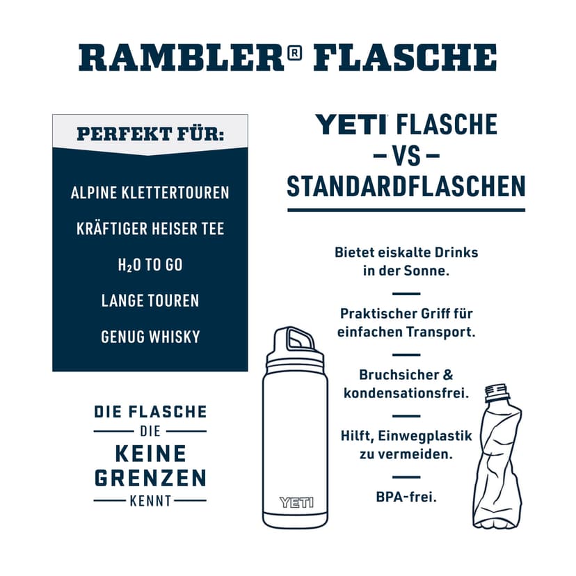 YETI Rambler Bottle Chug, Vaccum Insulated Stainless Steel Bottle with Leakproof Chug Cap, Rescue Red, 46 oz (1.3 L) - 5