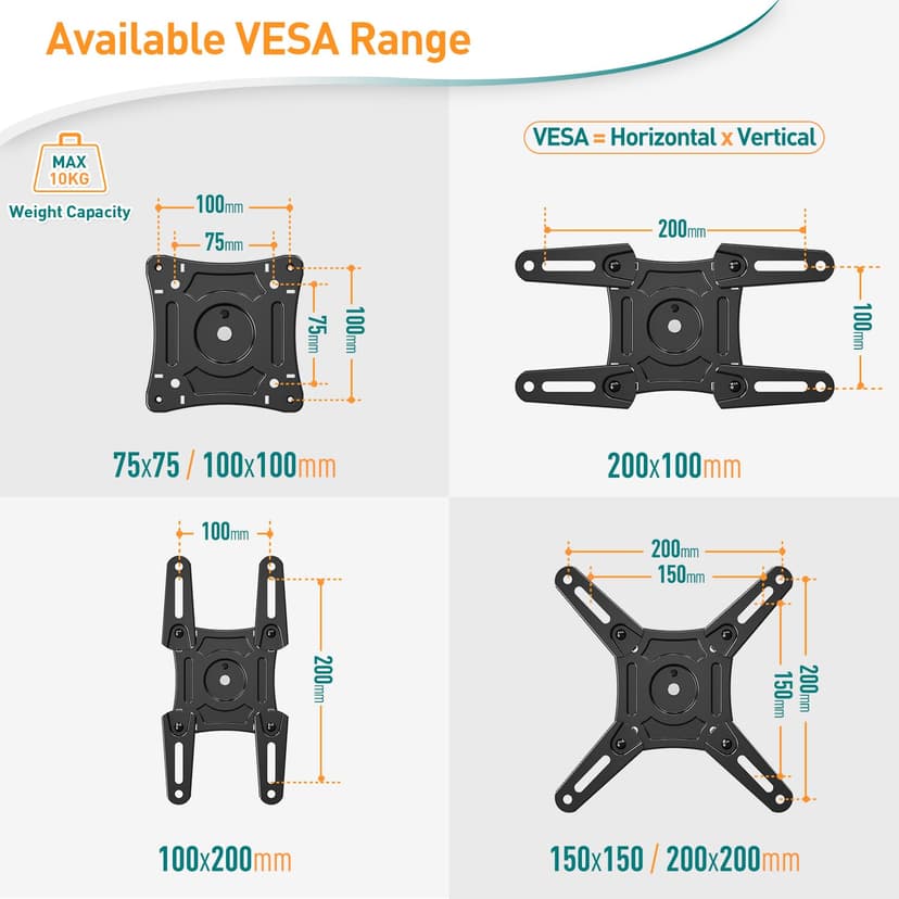ELIVED Flip Down Ceiling TV Mount Fits 14-42 Inch LCD TV/Monitor Screens up to 10KG, Height Adjustable Full Motion TV Bracket for Flat/Pitched Roof/Cabinet, Max VESA 200x200mm, EV3030 - 5
