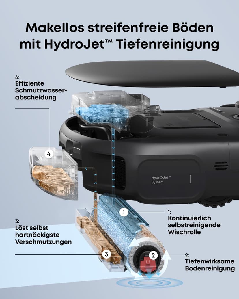 eufy C28 Robot Vacuum Cleaner, Self-Cleaning HydroJet Mop Roller, 15000Pa Turbo Suction, 5-in-1 Combo Vacuum and Mop, Anti-Tangle Design, AI Obstacle Avoidance - 3