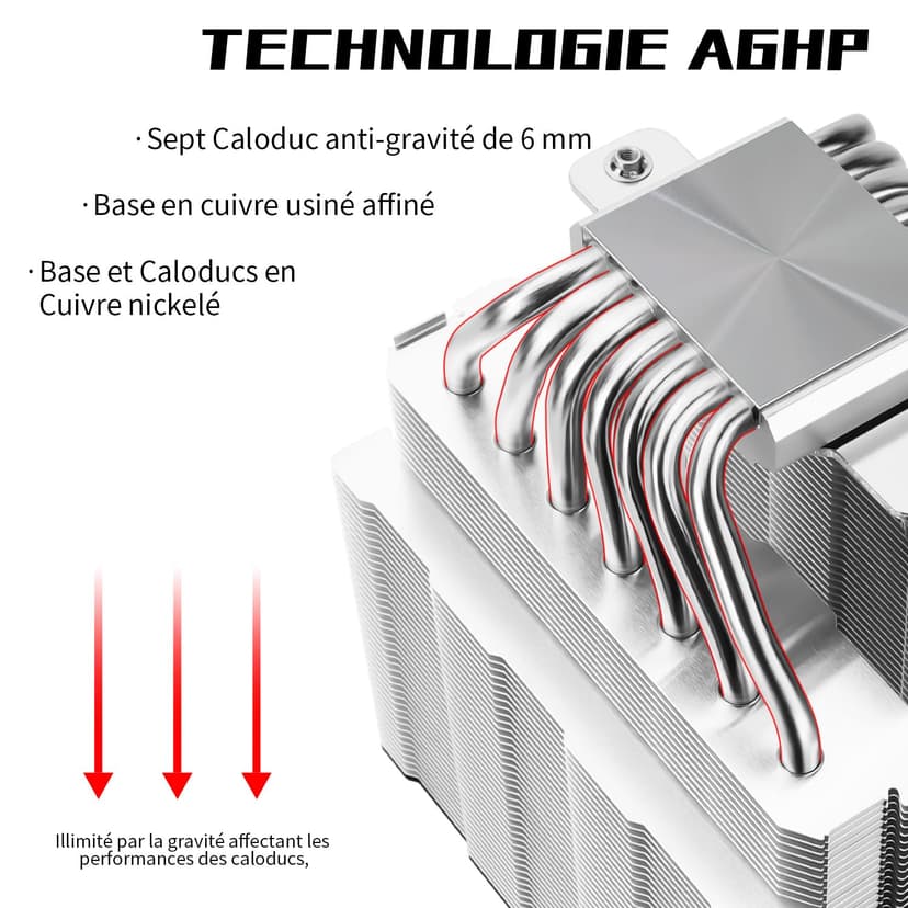 Thermalright PS120SE ARGB CPU Air Cooler, 7 Heatpipes CPU Cooler, Dual 120mm TL-C12B-S V2 PWM Fan, AGHP 4.0 Technilogy, S-FDB Bearings, for AMD AM4 AM5/Intel 1700/1150/1151/1200, PC Cooler - 5