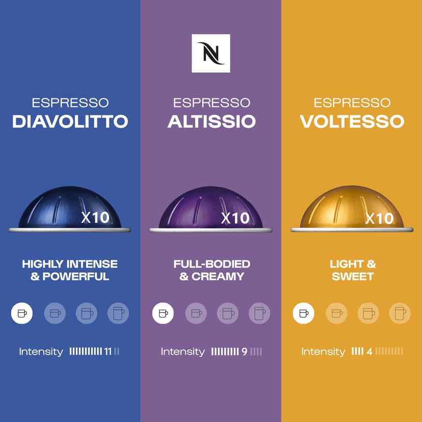 Nespresso Vertuo Coffee Pods Espresso Variety Pack - 30 Capsules (3 sleeves) Includes 10 Altissio, 10 Diavolto, 10 Voltesso Pods - 2