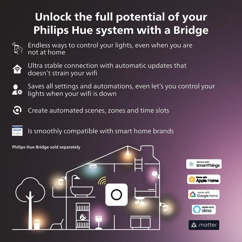 Philips Hue White and Color Ambiance Discover Outdoor LED Garden Spotlight, Outdoor Lamp with 16 million Colors Palette and Dimmable, Smart LED App Controlled - 6