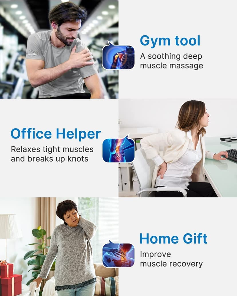 RENPHO Massage Gun Deep Tissue, Muscle Massage Gun 3200 RPM Motor Massager with Type-C Charging and Portable Case, for Home Office Workout Full Body Muscle Massage Relax, Black - 2