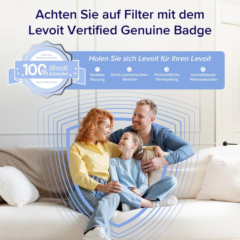 LEVOIT Air Filter Replacement for Core 300S and Core 300 Air Purifier, HEPA Filter, High Efficiency Active Carbon Filter and Pre-Filter, Against 99.97% Allergens, Dust, Pollen, Smoke, Color - 6