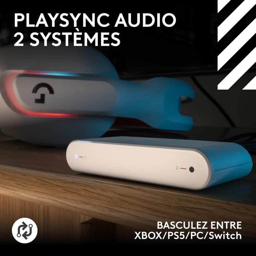 Logitech G Astro A20 X LIGHTSPEED Wireless Gaming Headset for PS5, Xbox, Nintendo Switch/Switch 2, PC with 2-system PLAYSYNC Audio, Bluetooth, LIGHTSYNC RGB, and 48 kHz Boom Mic - White - 2