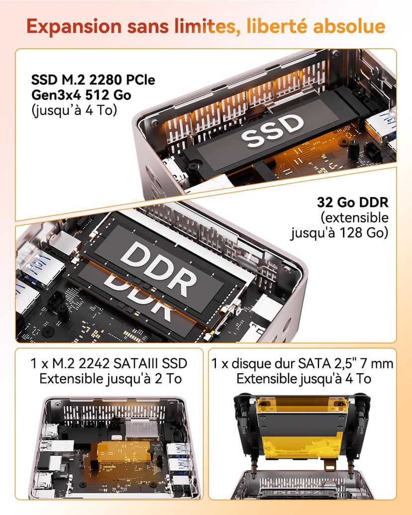 GEEKOM A5 Mini PC avec AMD Ryzen 7 5825U(jusqu'à 4,5 GHz), Graphiques Vega 8, 32Go DDR4 RAM, 512Go SSD, Lecteur SD, Muet Compatible 4 écrans 8K UHD, 2.5G LAN, 3ans d'assistance, Office Home - 4