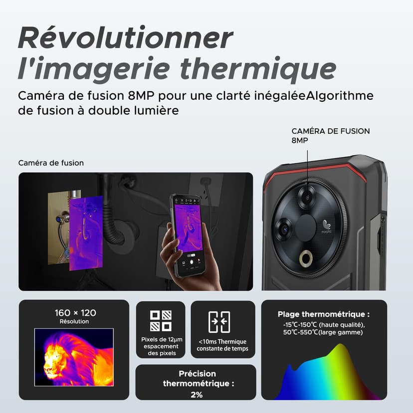 Rugged Smartphone Fire Serious - 2
