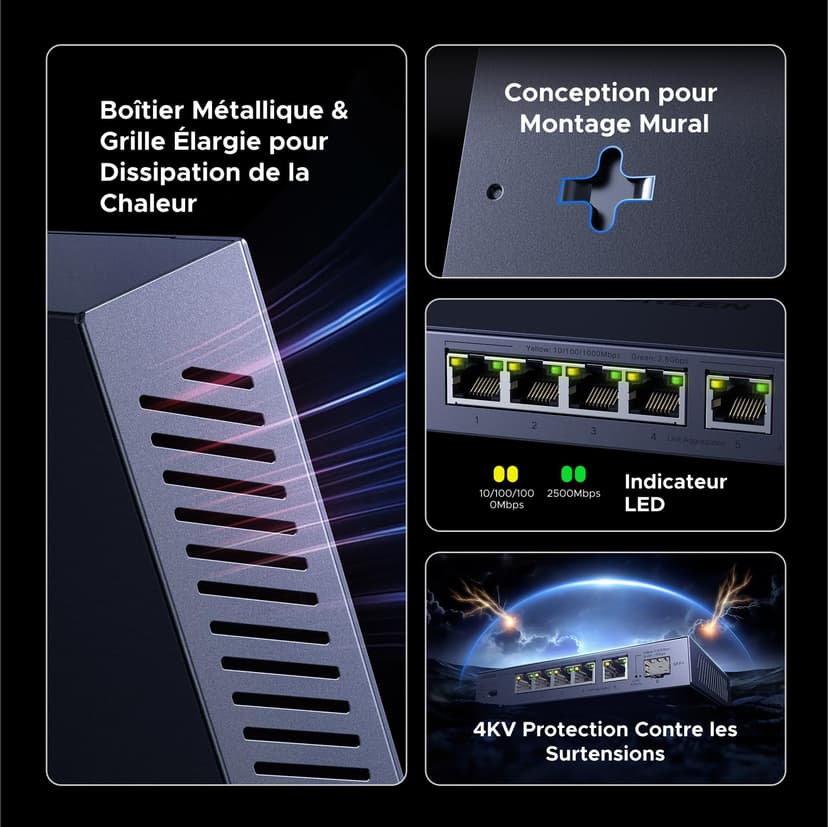 UGREEN Switch Ethernet 5 Ports Ethernet 2.5G 1 Port SFP+ 10G Switch RJ45 Boitier Métal 4KV Protection Contre la Foudre Multiprise RJ45 Montage Mural Agrégation de Liens Compatible avec PC Nas Caméra - 6