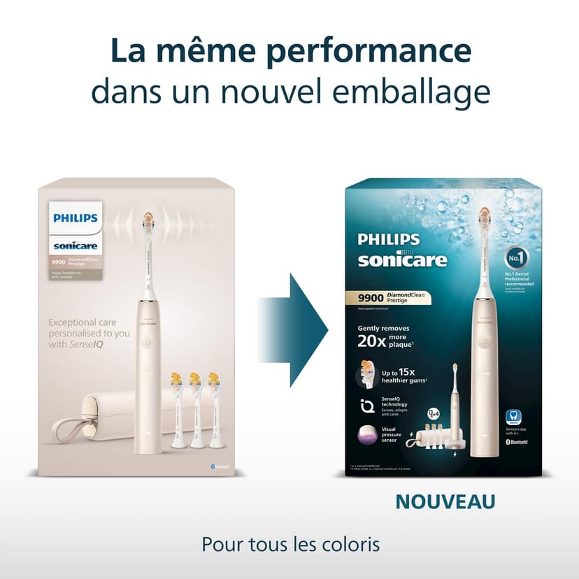 Philips Sonicare DiamondClean Prestige 9900 - brosse à dents électrique avec 1 tête de brosse A3 Premium tout-en-un et un boîtier de charge couleur bleu nuit (modèle HX9992/12) - 6