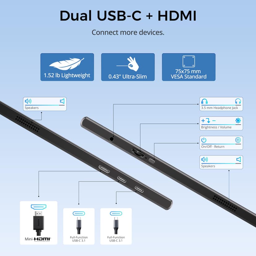 15.6 Inch Portable Display, USB-C Laptop Screen with VESA Compatibility, FHD IPS Secondary Display for Laptop MacBook PC, Ultra-Slim Travel Screen with Protective Cover - 4