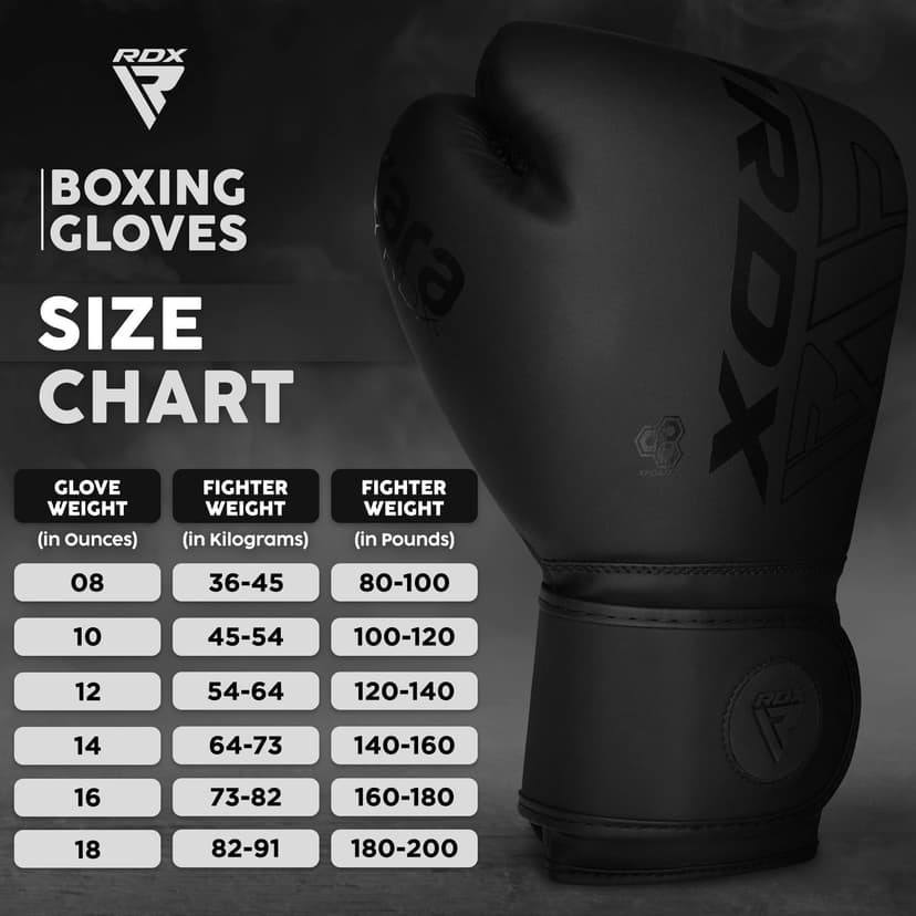 RDX Boxing Gloves, Pro Training Sparring, Maya Hide Leather, Muay Thai MMA Kickboxing, Men Women Adult Kids, Heavy Punching Bag Mitts Pads Workout, Ventilated Palm Multi Layered 4 6 8 10 12 14 16 18Oz - 4