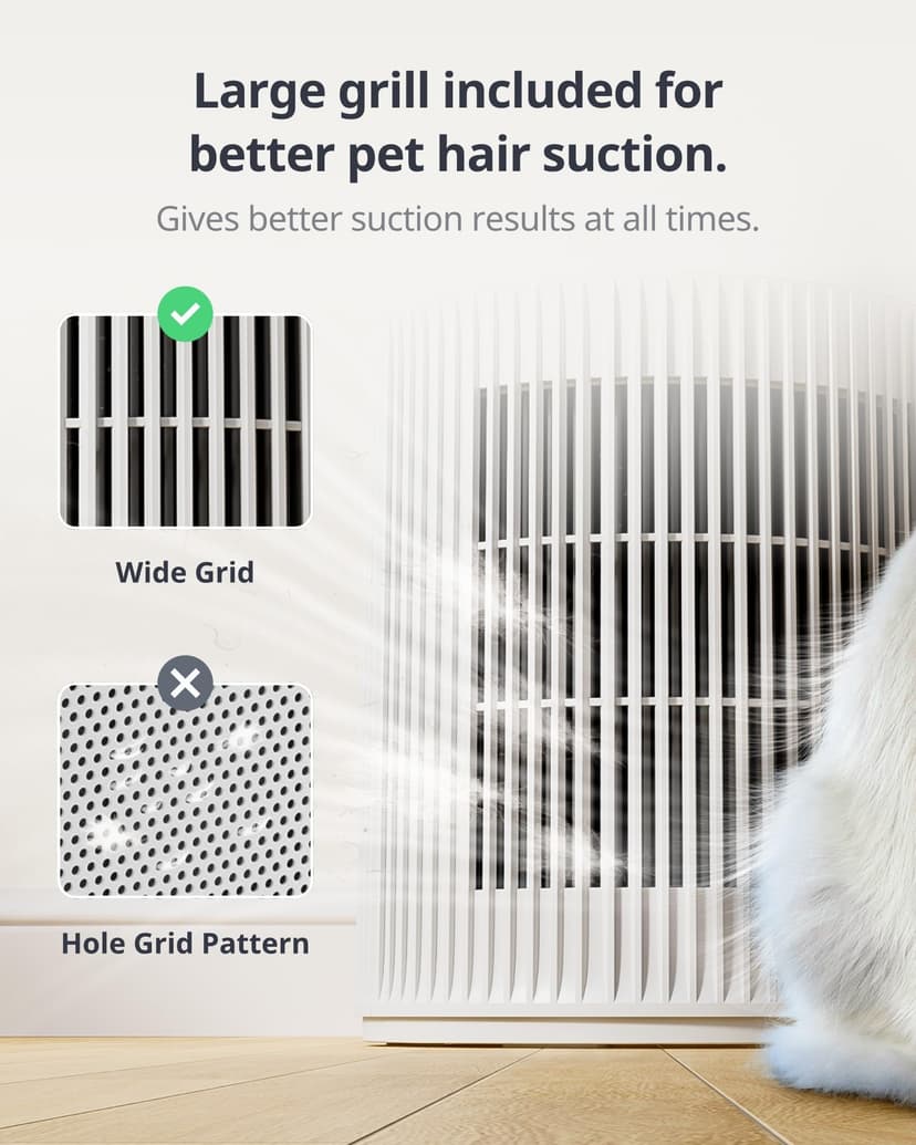 SwitchBot Air Purifier with Night Light, CADR 400m³/h for up to 83㎡, 3-Layer Filtration System removes 99.97% of pollutants, 20dB Sleep Mode, Supports Alexa&App Control, Chew-Proof Wire ideal for Pets - 7