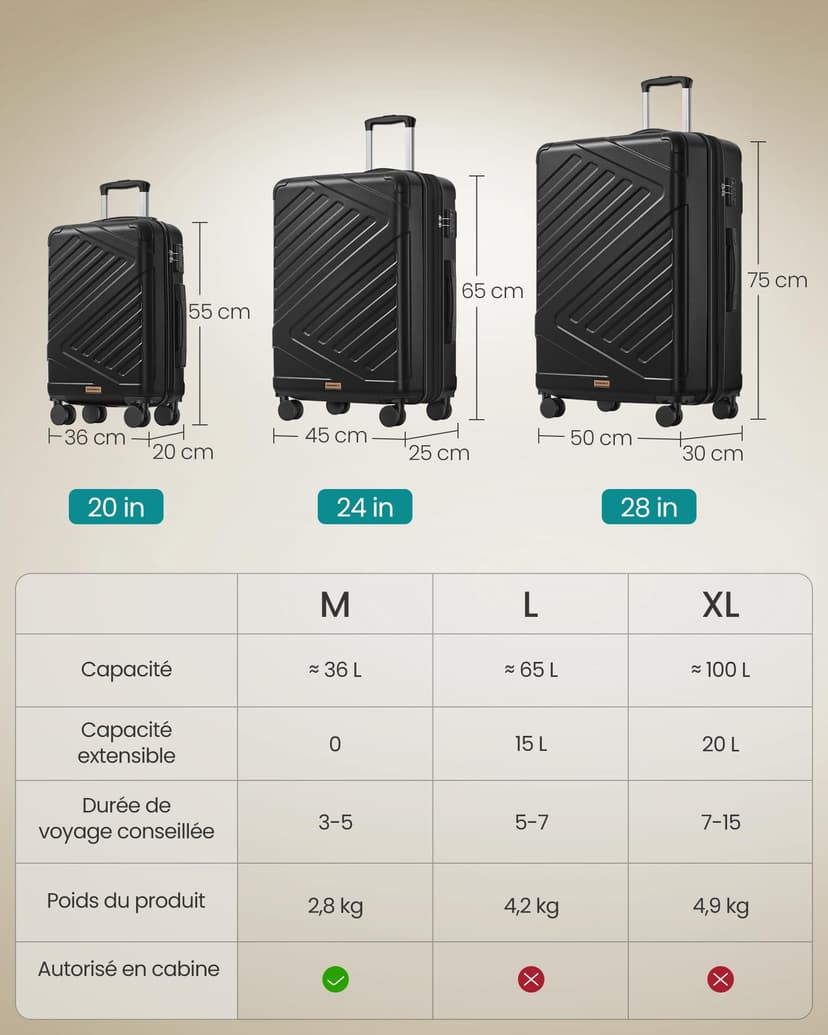 SONGMICS 24 Inch Hard Shell Suitcase, ABS Travel Luggage with TSA Lock, 4 Double Spinner Wheels, Travel Case with Strap, Medium Suitcase, Expandable, Ink Black RLP002B101 - 6