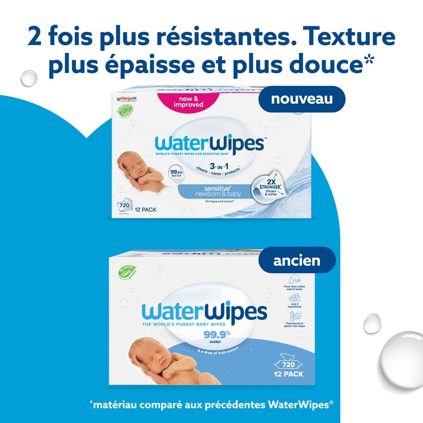 WaterWipes Sensitive+ Newborn & Baby Wipes, Lingettes Pour Nouveau-Nés et Bébés, 720 unités (12 paquets), 3-en-1 nettoie, soigne, protège, 99,9% d'eau, non parfumées - 3