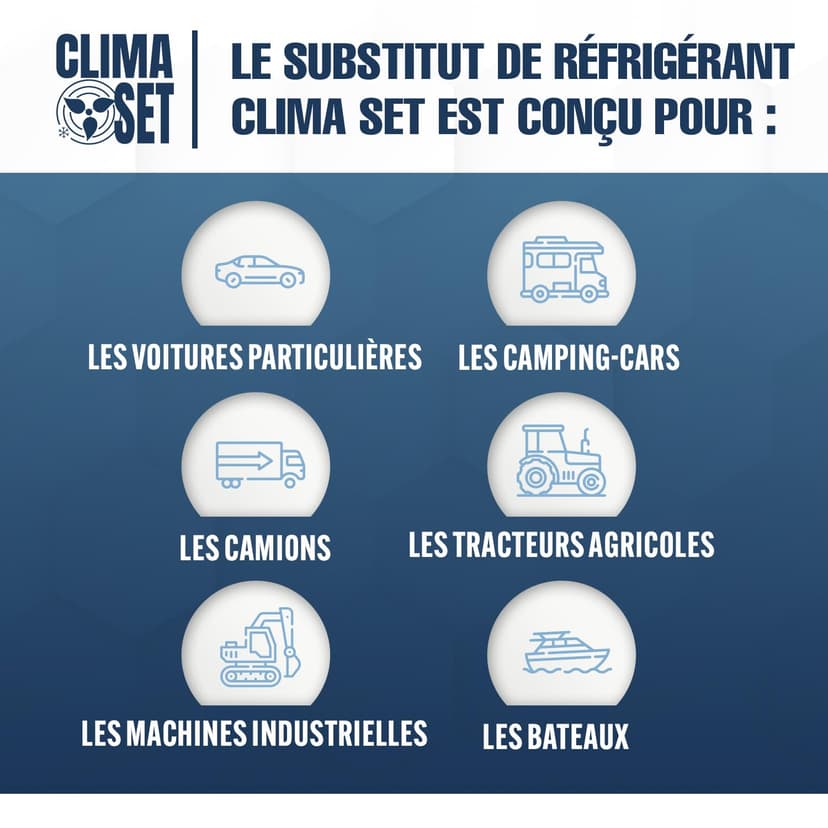 CLIMASET - 3-En-1 R 1234yf Recharge Climatisation, Huile, Produit Anti-Fuites XL et 2 X R1234yf XL - Kit de Recharge de Gaz pour Climatisation Automobile - 8